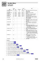 Предварительный просмотр 120 страницы Lenze EVS93 Series System Manual