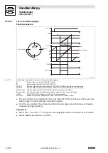 Предварительный просмотр 130 страницы Lenze EVS93 Series System Manual