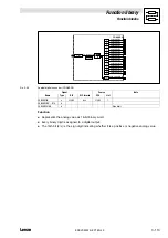 Предварительный просмотр 141 страницы Lenze EVS93 Series System Manual