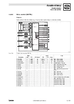 Предварительный просмотр 165 страницы Lenze EVS93 Series System Manual