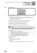 Предварительный просмотр 173 страницы Lenze EVS93 Series System Manual