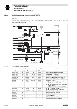 Предварительный просмотр 182 страницы Lenze EVS93 Series System Manual