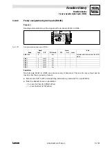 Preview for 189 page of Lenze EVS93 Series System Manual