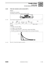 Предварительный просмотр 191 страницы Lenze EVS93 Series System Manual