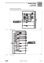 Предварительный просмотр 193 страницы Lenze EVS93 Series System Manual