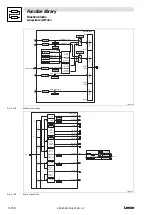 Предварительный просмотр 196 страницы Lenze EVS93 Series System Manual