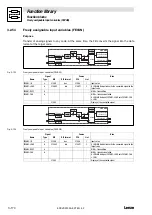 Предварительный просмотр 202 страницы Lenze EVS93 Series System Manual