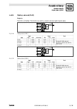 Предварительный просмотр 209 страницы Lenze EVS93 Series System Manual