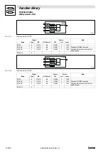 Предварительный просмотр 210 страницы Lenze EVS93 Series System Manual