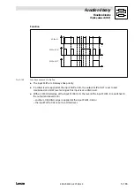 Предварительный просмотр 211 страницы Lenze EVS93 Series System Manual