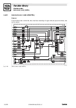 Предварительный просмотр 218 страницы Lenze EVS93 Series System Manual