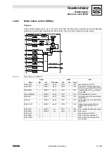 Предварительный просмотр 227 страницы Lenze EVS93 Series System Manual