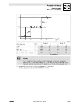 Preview for 233 page of Lenze EVS93 Series System Manual