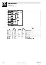 Preview for 244 page of Lenze EVS93 Series System Manual