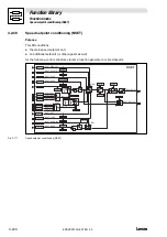 Preview for 248 page of Lenze EVS93 Series System Manual