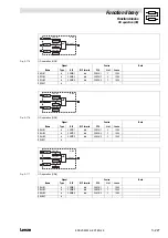 Предварительный просмотр 255 страницы Lenze EVS93 Series System Manual