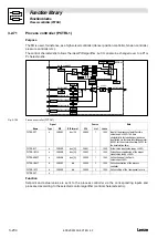 Предварительный просмотр 262 страницы Lenze EVS93 Series System Manual