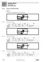 Предварительный просмотр 266 страницы Lenze EVS93 Series System Manual