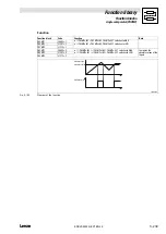 Предварительный просмотр 267 страницы Lenze EVS93 Series System Manual