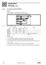 Предварительный просмотр 268 страницы Lenze EVS93 Series System Manual