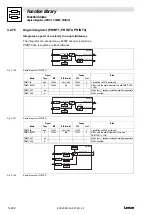 Предварительный просмотр 270 страницы Lenze EVS93 Series System Manual