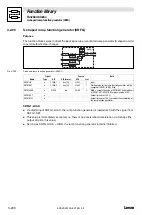 Предварительный просмотр 318 страницы Lenze EVS93 Series System Manual