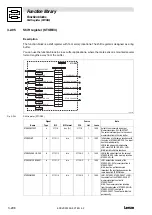 Предварительный просмотр 326 страницы Lenze EVS93 Series System Manual