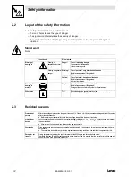 Preview for 13 page of Lenze EVS9321-CS Operating Instructions Manual