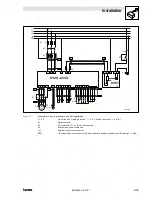 Preview for 56 page of Lenze EVS9321-CS Operating Instructions Manual