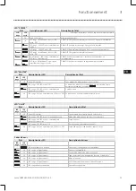 Предварительный просмотр 39 страницы Lenze EZAEDE1001 Operating Instructions Manual