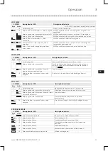 Предварительный просмотр 53 страницы Lenze EZAEDE1001 Operating Instructions Manual