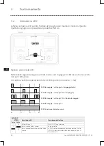 Предварительный просмотр 66 страницы Lenze EZAEDE1001 Operating Instructions Manual