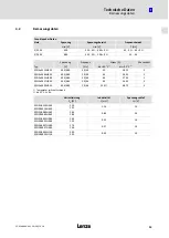 Предварительный просмотр 13 страницы Lenze EZN3 0030H110 Series Mounting Instructions