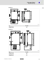 Предварительный просмотр 15 страницы Lenze EZN3 0030H110 Series Mounting Instructions