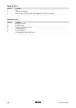 Preview for 32 page of Lenze EZN3B0055H060N003 Mounting Instructions