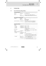 Preview for 31 page of Lenze EZS3 A200 Series Mounting Instructions