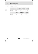 Preview for 52 page of Lenze EZS3 A200 Series Mounting Instructions