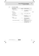 Preview for 61 page of Lenze EZS3 A200 Series Mounting Instructions