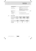 Preview for 71 page of Lenze EZS3 A200 Series Mounting Instructions