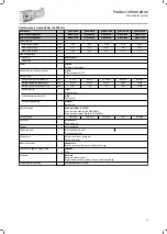 Preview for 11 page of Lenze g500-B Project Planning Manual