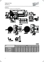 Preview for 96 page of Lenze g500-B Project Planning Manual