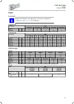 Preview for 103 page of Lenze g500-B Project Planning Manual