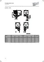 Preview for 108 page of Lenze g500-B Project Planning Manual