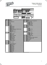 Preview for 13 page of Lenze g500-B1500 Mounting And Switch-On Instructions