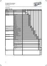 Preview for 14 page of Lenze g500-B1500 Mounting And Switch-On Instructions