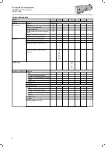 Preview for 16 page of Lenze g500-B1500 Mounting And Switch-On Instructions