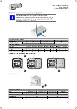 Preview for 41 page of Lenze g500-B1500 Mounting And Switch-On Instructions