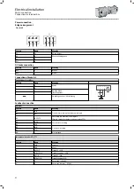 Preview for 42 page of Lenze g500-B1500 Mounting And Switch-On Instructions