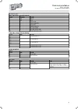 Preview for 43 page of Lenze g500-B1500 Mounting And Switch-On Instructions