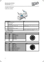 Preview for 44 page of Lenze g500-B1500 Mounting And Switch-On Instructions